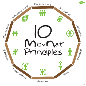10_movnat_principles